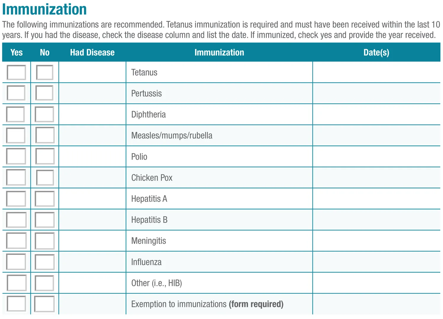Form B - Immunizations