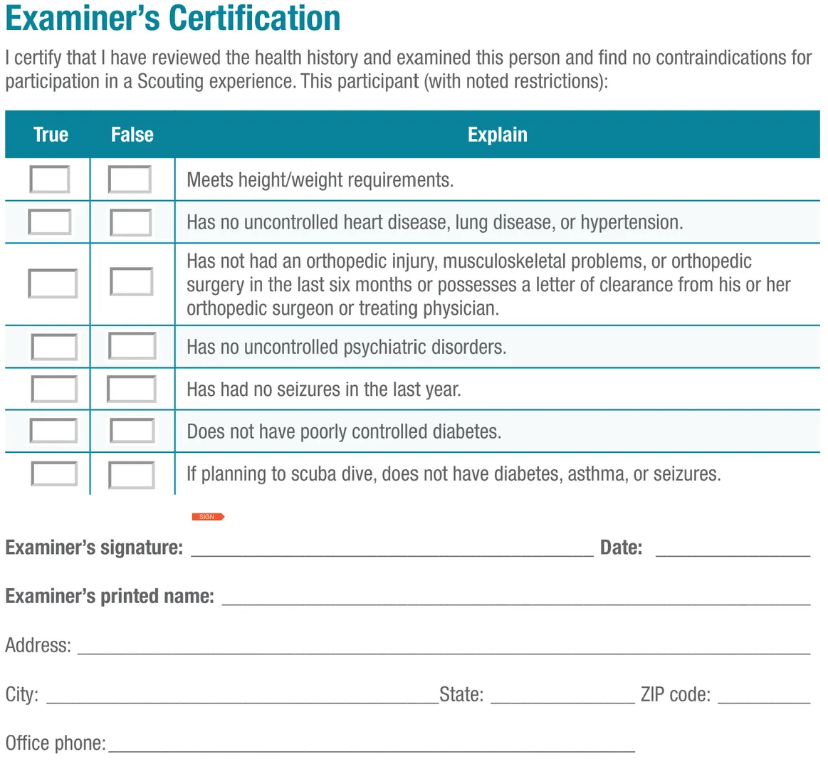 Form C - Signature