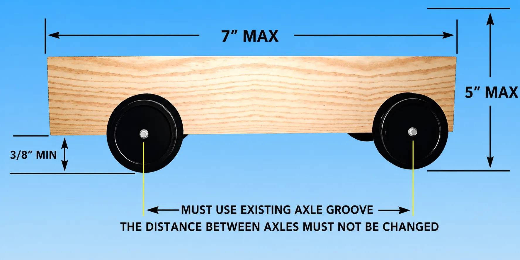 Length Specifications