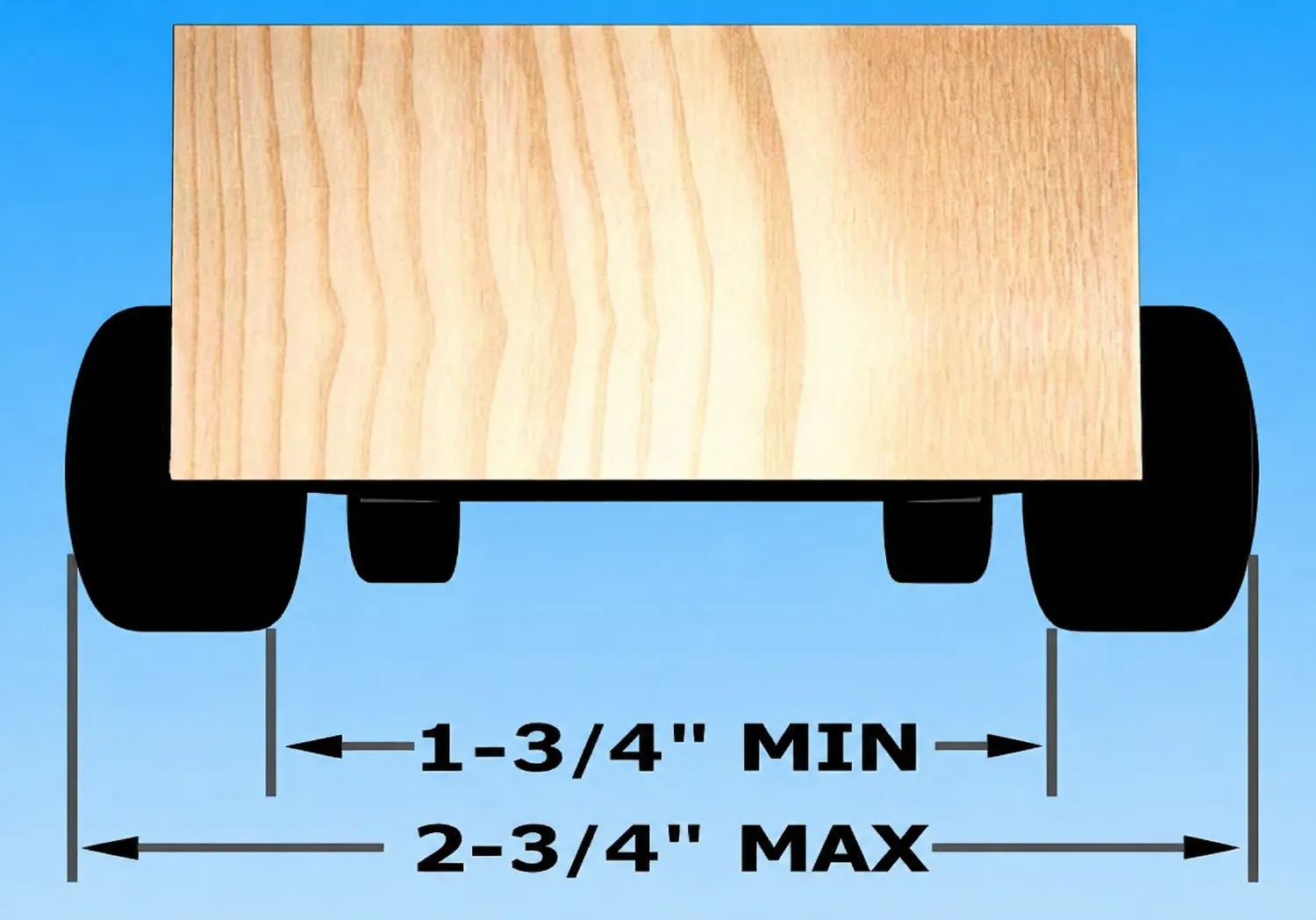 Wheel Specifications